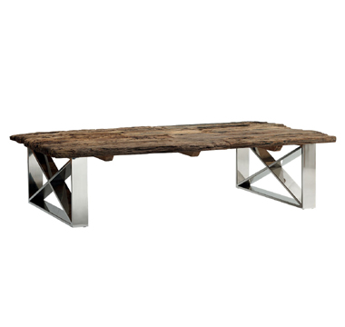 Vintage Style Industrial Furniture Vintage Style Industrial Furniture